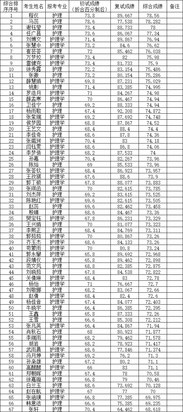 20220616976654.jpg 1655361459755.jpg